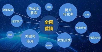 墨小二多維護眼中心的成功訣竅 一品億賺揭秘網(wǎng)絡技術支持之道